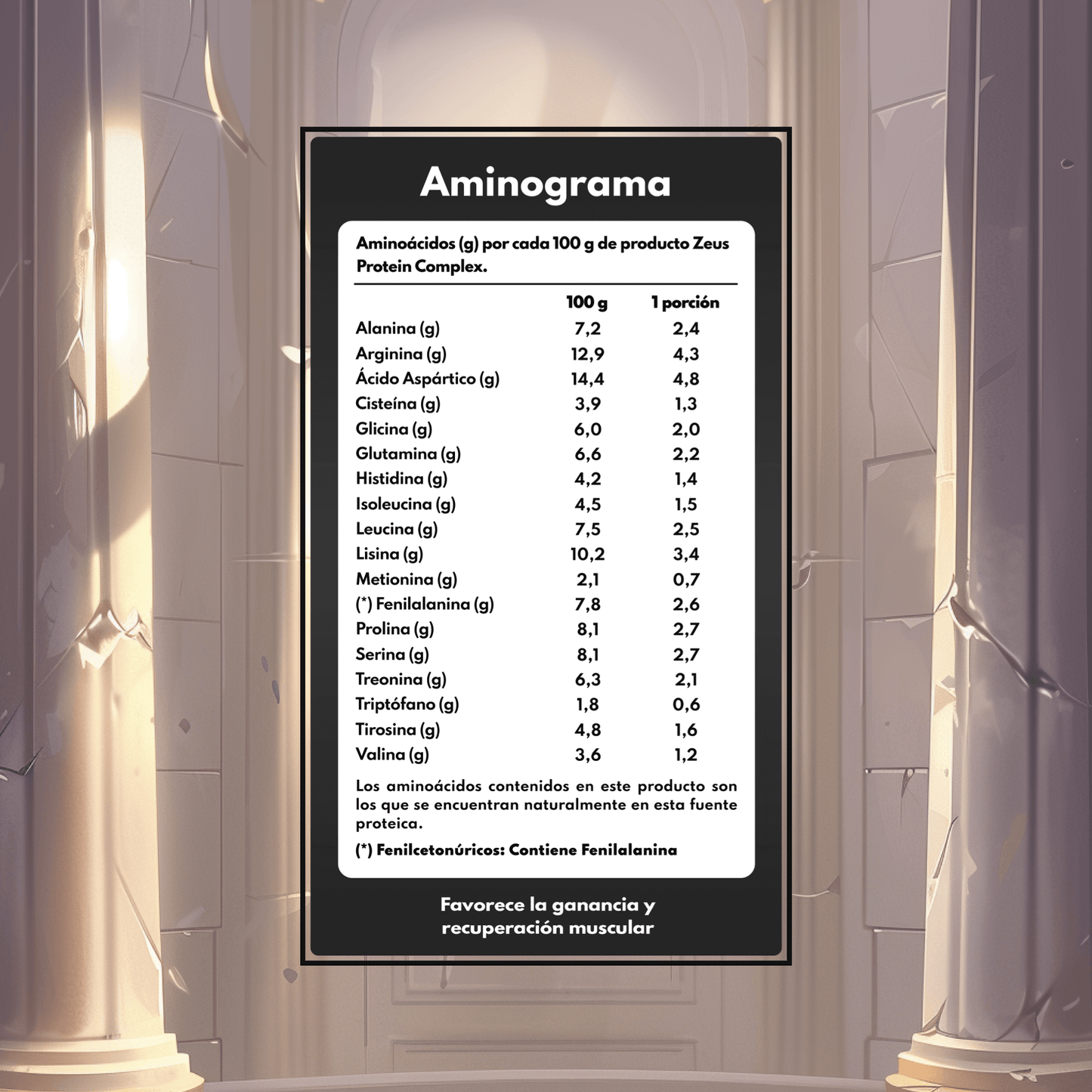 aminograma suplemento palikos