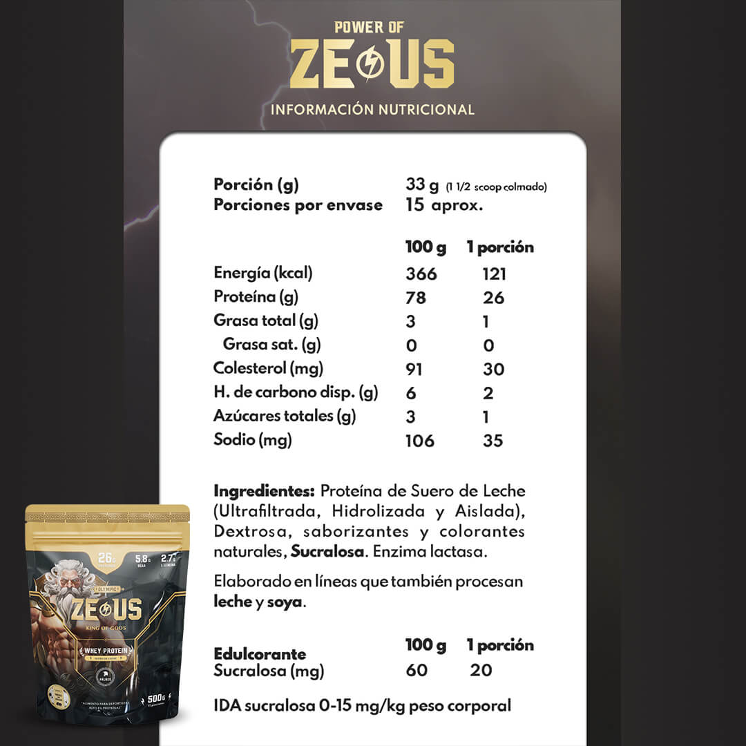 Pack 3 Whey Protein (500 G) | ZEUS⚡️ (CYBERPALIKOS)