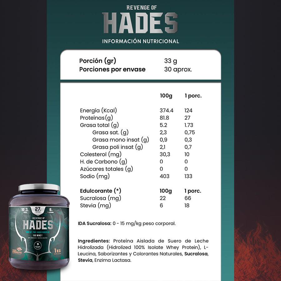 HADES 💀| IsoWhey Protein (1 Kg).