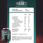 EL DIOS CAÍDO 💀 | Hades (IsoWhey Protein) + Apolo (Creatina).